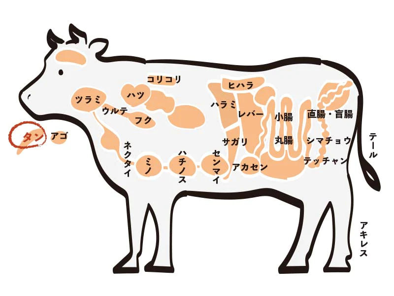 無添加 絶品  牛タン 薄切りスライス（200g）(１～２人前)